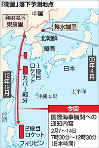 ミサイル発射予告、７～１４日に前倒し 北朝鮮が通報