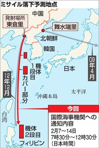 北朝鮮がミサイル発射 沖縄上空通過、破壊措置はせず