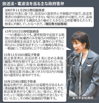 高市総務相発言:「電波停止」 波紋広げる理由とは