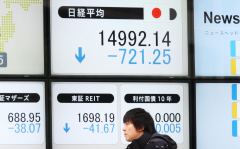 東証寄り付き、大幅続落 1年4カ月ぶりに1万5000円下回る