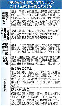 骨子公表 罰則や被害者支援明記 県議会で説明へ ／長野