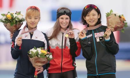 高木美、マススタートで３位 押切は１１位