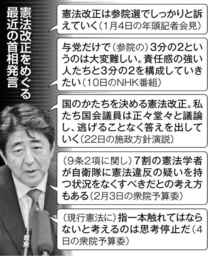 会合再開、低姿勢で議論重ねる