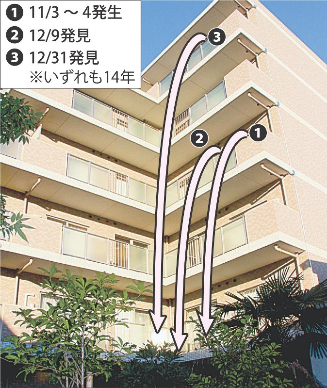 老人ホーム採用、半年後殺害=今井容疑者「いろんな感情あった」-介護の仕事不満か