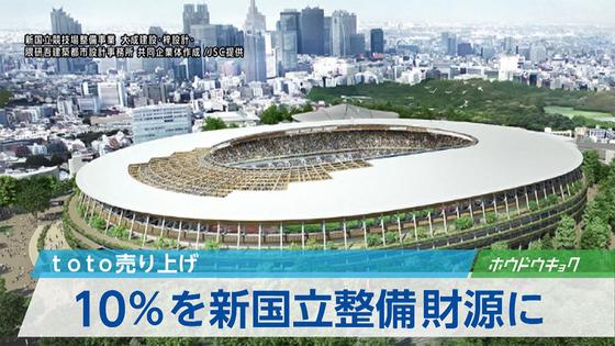 新国立の財源確保へ サッカーくじ売り上げ維持課題