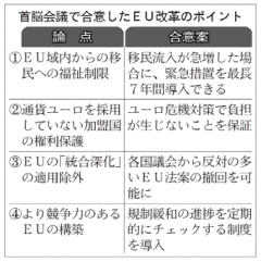 改革案合意 ＥＵ残留、英世論二分