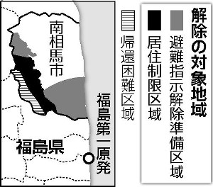 南相馬市長、避難解除「４月中は困難」 政府説明受け