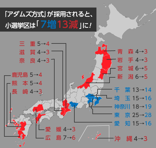 自民アダムズ方式難色…民主、維新、公明容認
