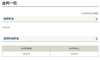ゆうちょ銀行、通常貯金の金利0.001%に引き下げ
