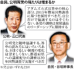 【衆院選挙制度改革】 公明・北側氏「自民党との折り合い難しい」