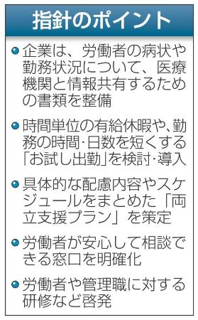 がん治療と仕事両立へ指針 厚労省「企業は医師と連携を」