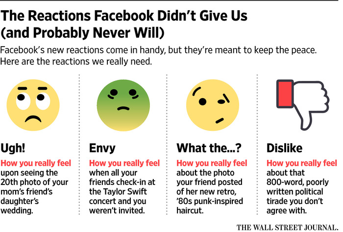 フェイスブック導入の新ボタン、使い方にご注意