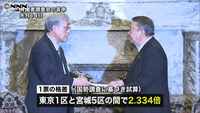 国勢調査で「一票の格差」を試算すると… （東京都）