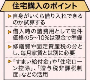三井住友・みずほ・りそな、住宅ローン金利引き下げ発表