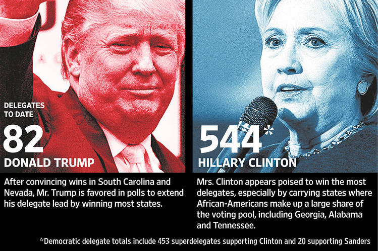 スーパーチューズデー 早わかりQ＆A