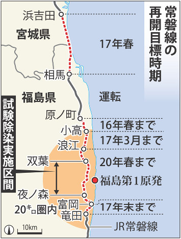 常磐線、20年春までに全線開通へ 首相が５日表明