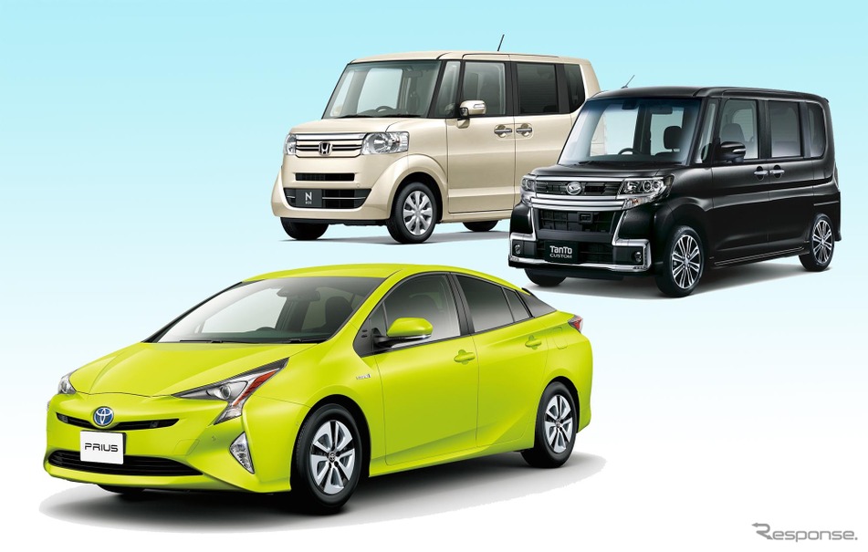 新車販売総合、新型プリウス が タント を振り切り3か月連続トップ…2月車名別