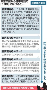 児童虐待相談ダイヤル「１８９」、長い音声案内を改善へ