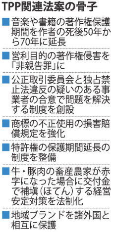 法案閣議決定 今国会承認目指す