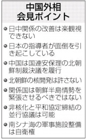 王外相「中国は友か敵か」 全人代会見 日本側の認識に警戒感