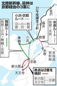 北陸新幹線延伸、京都駅経由の3案に 与党検討委
