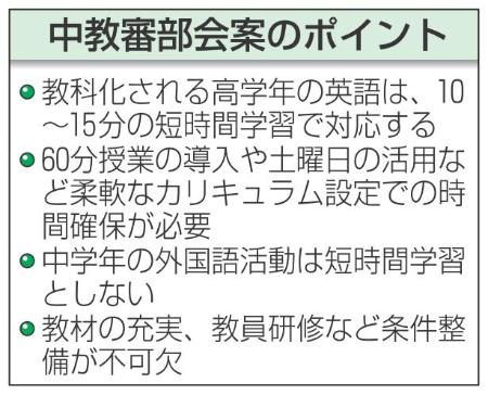小学校英語１５分程度の学習検討 - ４５分１コマの確保困難、中教審