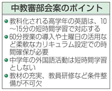 １０〜１５分学習で対応…中教審案