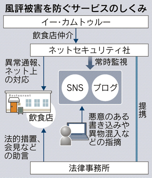 消費増税先送り報道否定＝菅官房長官