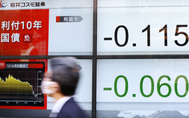 長期金利、再び最低に マイナス0.135%