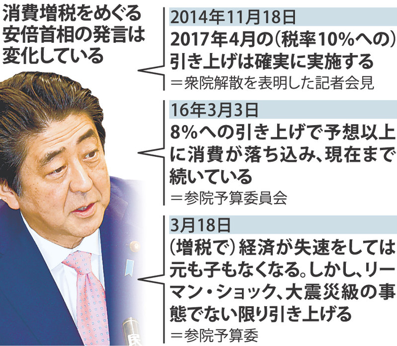 公然化 首相は「中立」、広がる臆測