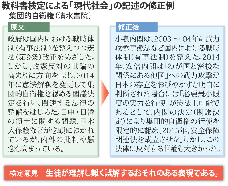 【教科書検定】慰安婦、より慎重に一定の改善 朝日「誤報」の影響?