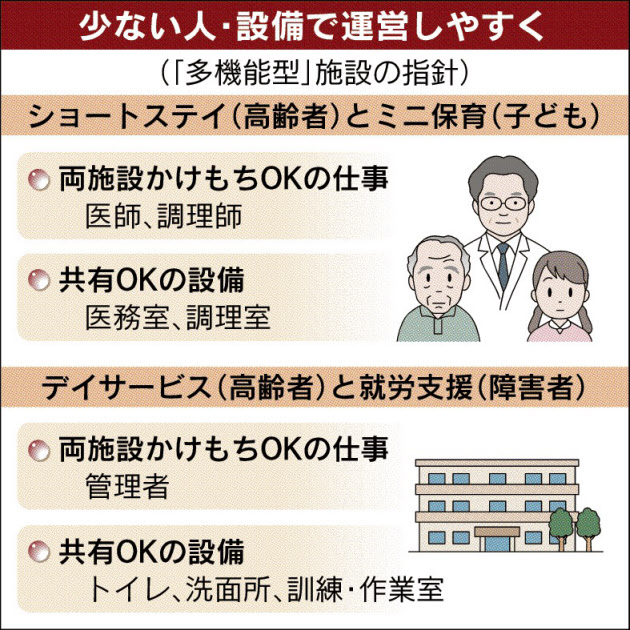 給与削減分で保育所開設 大阪・池田