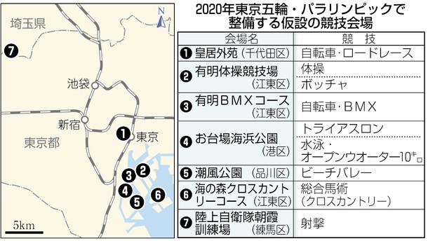 五輪仮設会場、都が一部整備へ 組織委の資金不足で