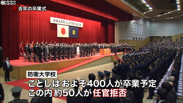今春卒業の防大生任官辞退、昨年比倍増 １割超に