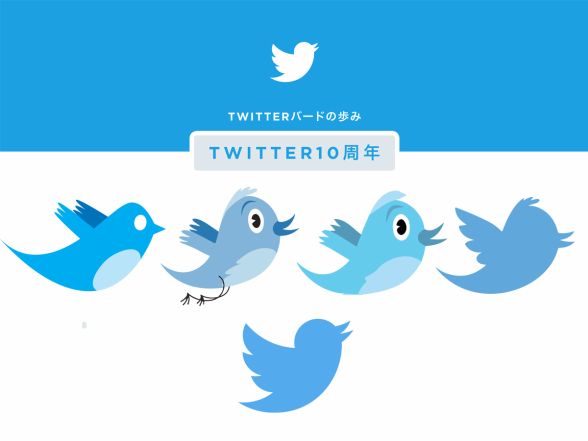 Twitterが3月21日で10歳！ おめでとう  