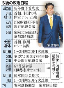 安倍首相、消費増税先送り検討 サミット前後に判断か
