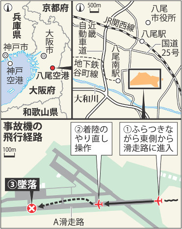 ４人死亡 低速ふらつき滑走路に 大阪・八尾空港