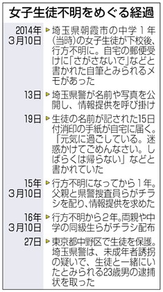 2年ぶり再会の母娘が涙、住民も安堵…少女保護