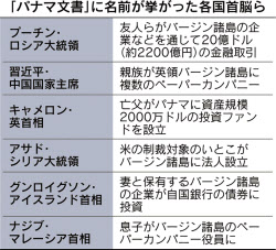 「租税逃れ」、世界揺らす アイスランド首相が辞任