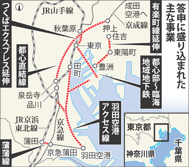 羽田−成田線「意義ある」 国交省が答申