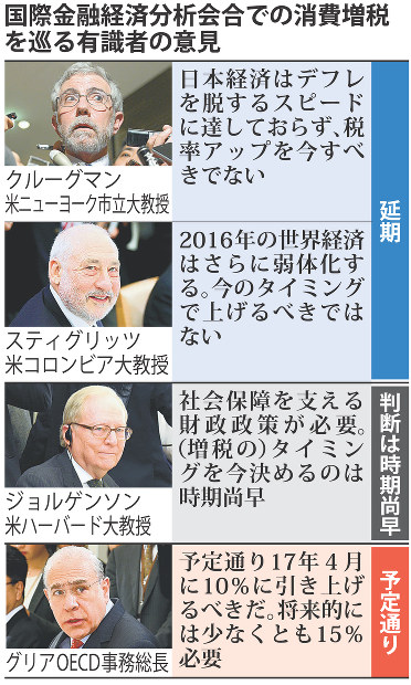 増税、政権の判断焦点 有識者賛否分かれ
