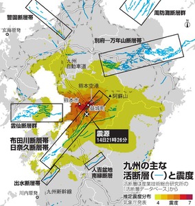 熊本地震、なぜ大きな揺れに M6.5で震度7