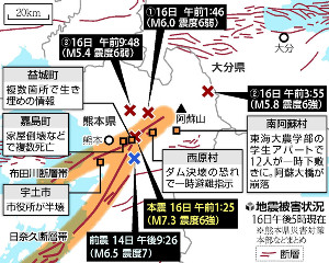熊本「本震」M7・3…6強続発、死者34人に