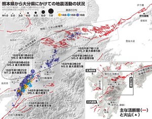 連続する地震 東の活断層や南海トラフへの影響は
