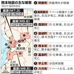 両陛下、演奏会鑑賞取りやめ