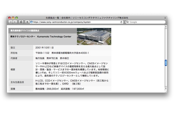 ソニーの熊本工場が生産停止…デジカメ向けイメージセンサーなど