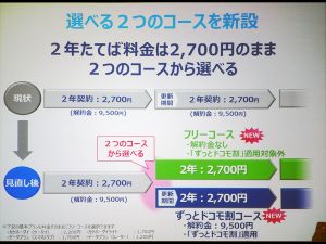 ドコモの新料金プラン拡充に見る「計算され尽くした」感