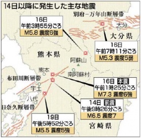 南阿蘇で新たに３遺体、死者４７人に 八代で５強、震源南下