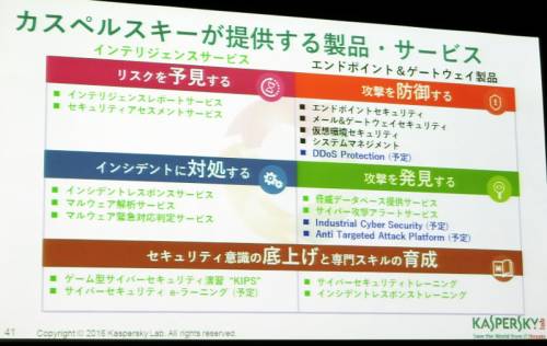カスペルスキー、日本で「インテリジェンスサービス」提供開始
