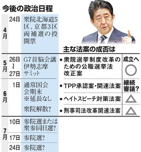 衆参同日選、与党内から回避論…熊本地震も影響